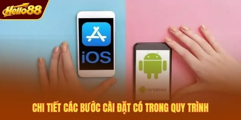 Chi tiết các bước cài đặt có trong quy trình
