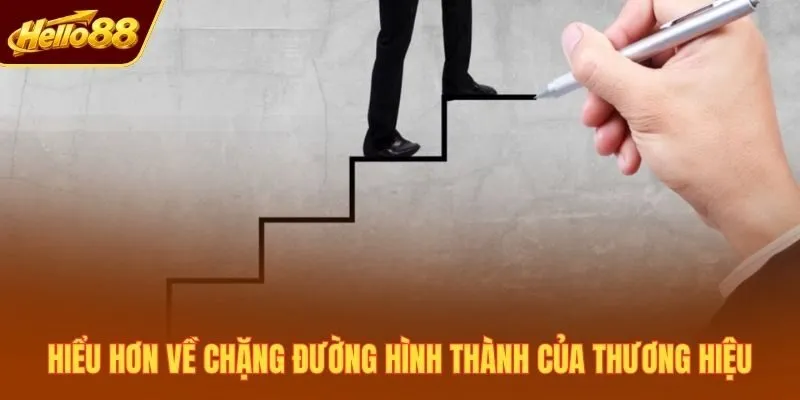 Hiểu hơn về chặng đường hình thành của thương hiệu