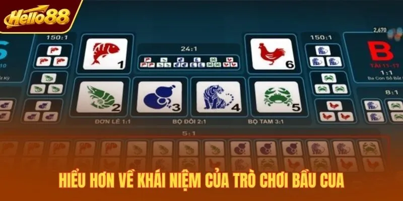 Hiểu hơn về khái niệm của trò chơi Bầu Cua