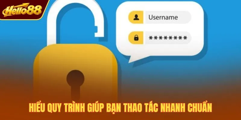 Hiểu quy trình giúp bạn thao tác nhanh chuẩn