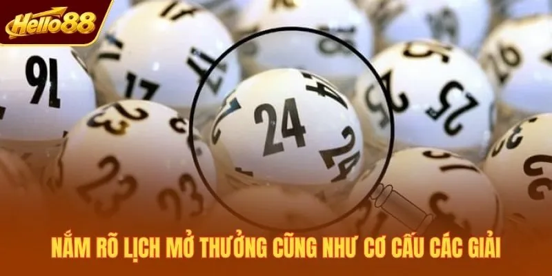Nắm rõ lịch mở thưởng cũng như cơ cấu các giải