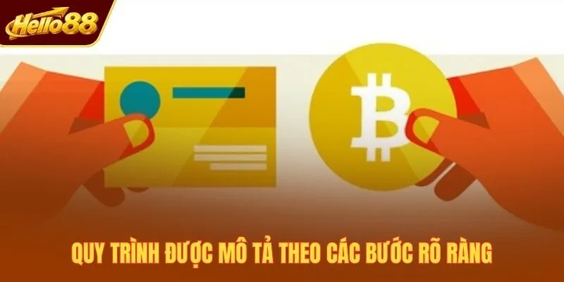 Quy trình được mô tả theo các bước rõ ràng